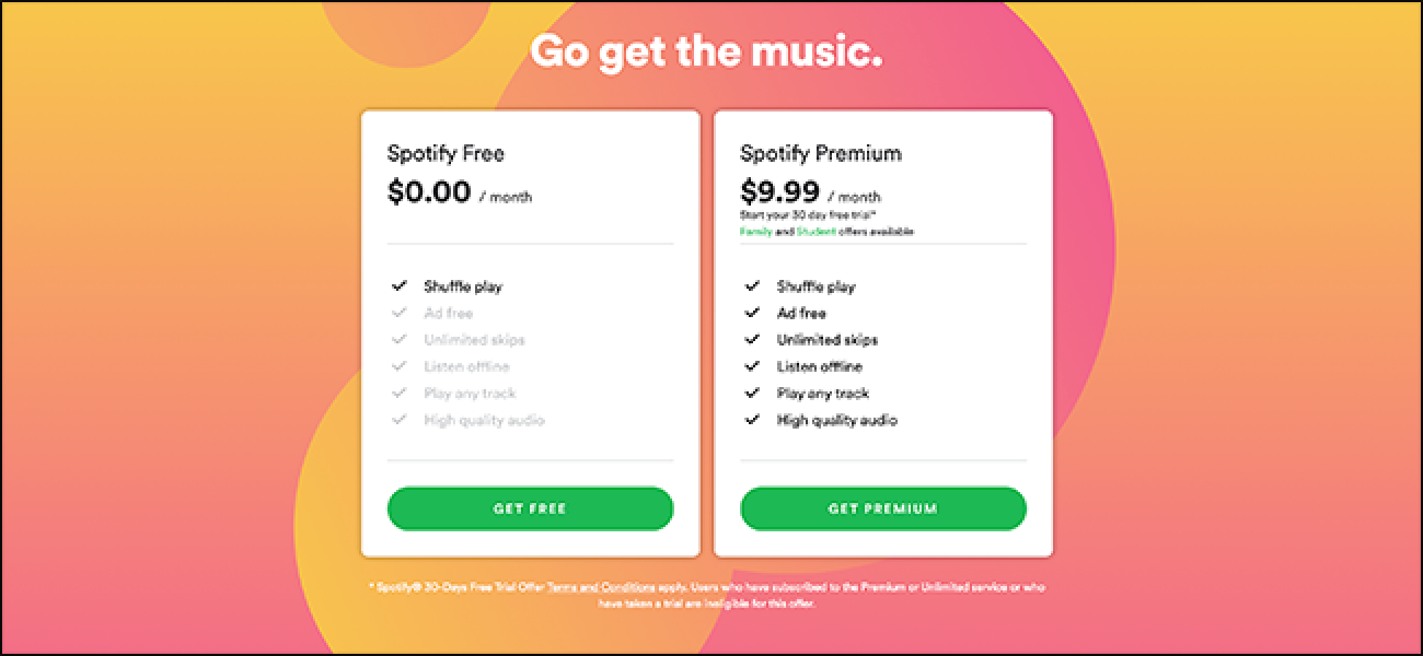 spotify premium pc free